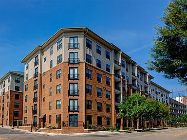 Midtown Green Apartment Rentals - Raleigh, NC | Zillow