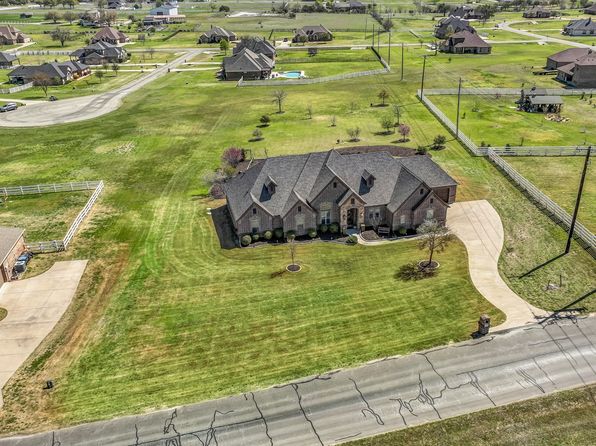 113 Legacy Downs Dr, Fort Worth, TX 76126