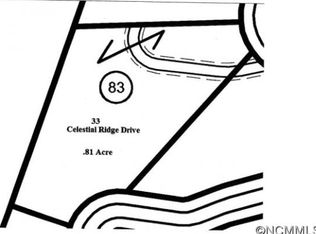 33 Celestial Ridge Dr, Old Fort, NC 28711