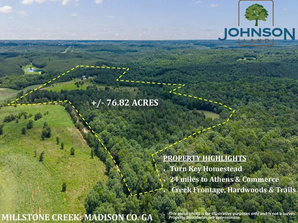 2286 Duffell Martin Rd, Comer, GA 30629