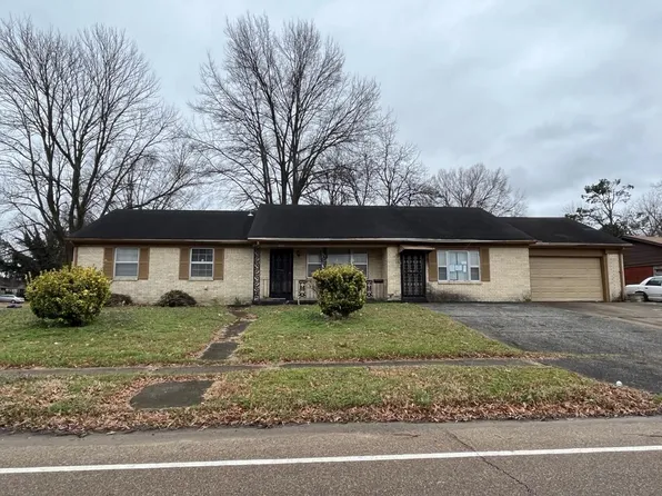 410 Auburn Ave, West Memphis, AR 72301