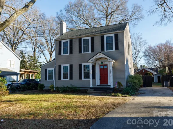 718 Milton Ave, Rock Hill, SC 29730