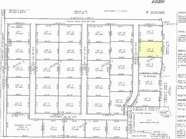 2080 Whitetail Ln, Garden City, KS 67846