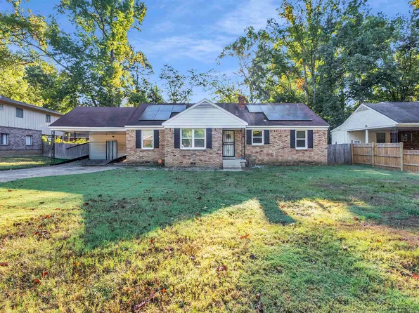 3010 Scotland Rd, Memphis, TN 38128