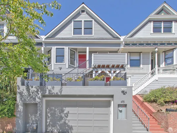 46 Surrey St, San Francisco, CA 94131