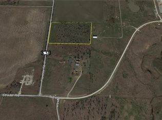 1941 Florence Rd, Keller, TX 76262