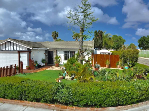 10294 Drumcliff Ave, San Diego, CA 92126