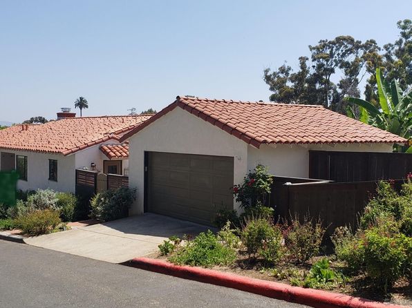 (undisclosed Address)