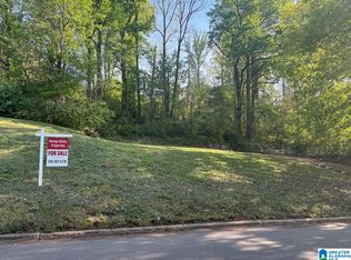 1501 Clairmont Ave S #8, Birmingham, AL 35222