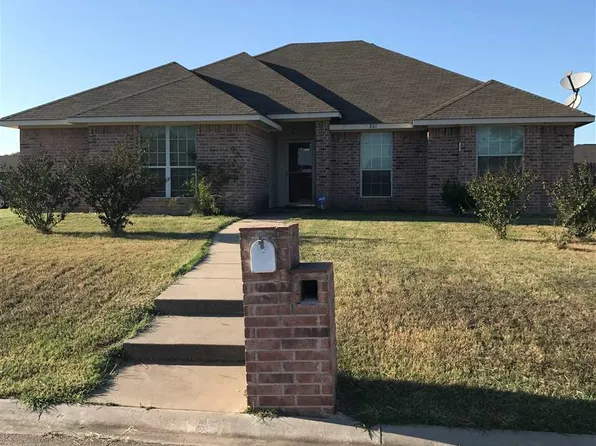 201 Wildcat Dr, Waco, TX 76705