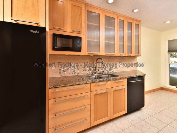 Campus area rental source photo 4
