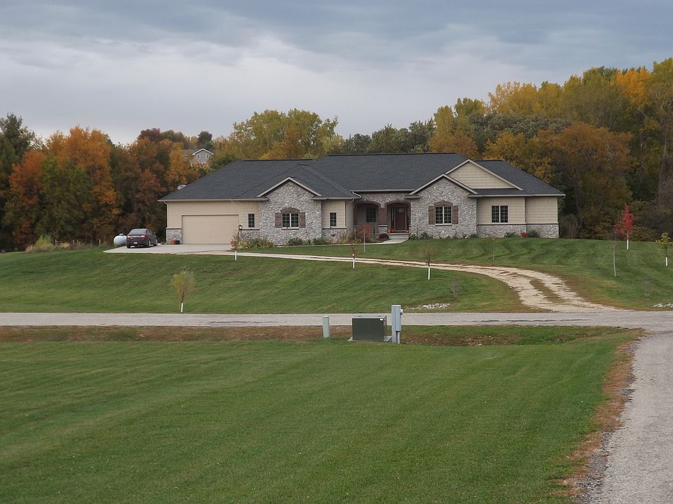 Front of Acreage