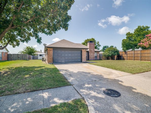 Home for Sale in Forney TX