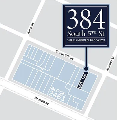 Sold by North Point Real Estate Group | media 9