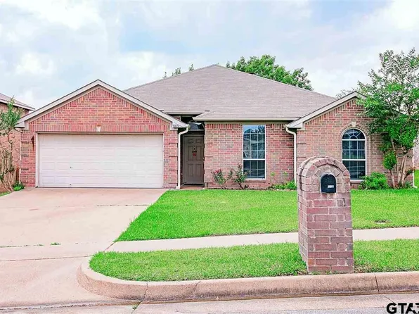 5815 Mustang Trl, Tyler, TX 75707