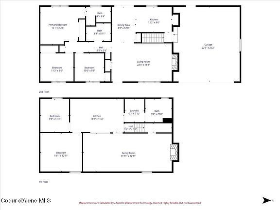 5th image of this home