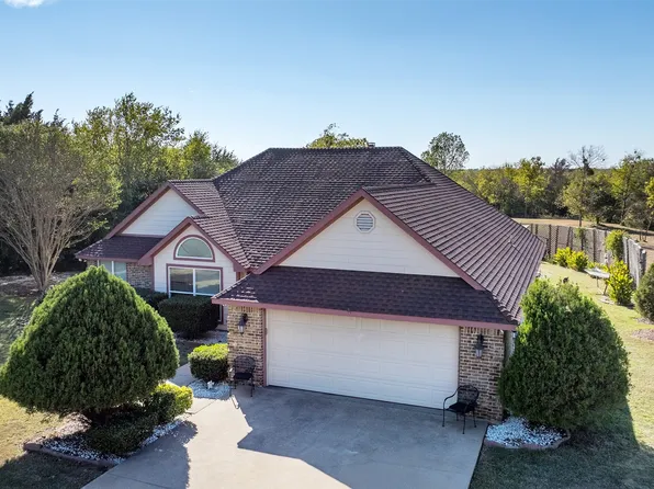 10260 Fm 1895, Kaufman, TX 75142