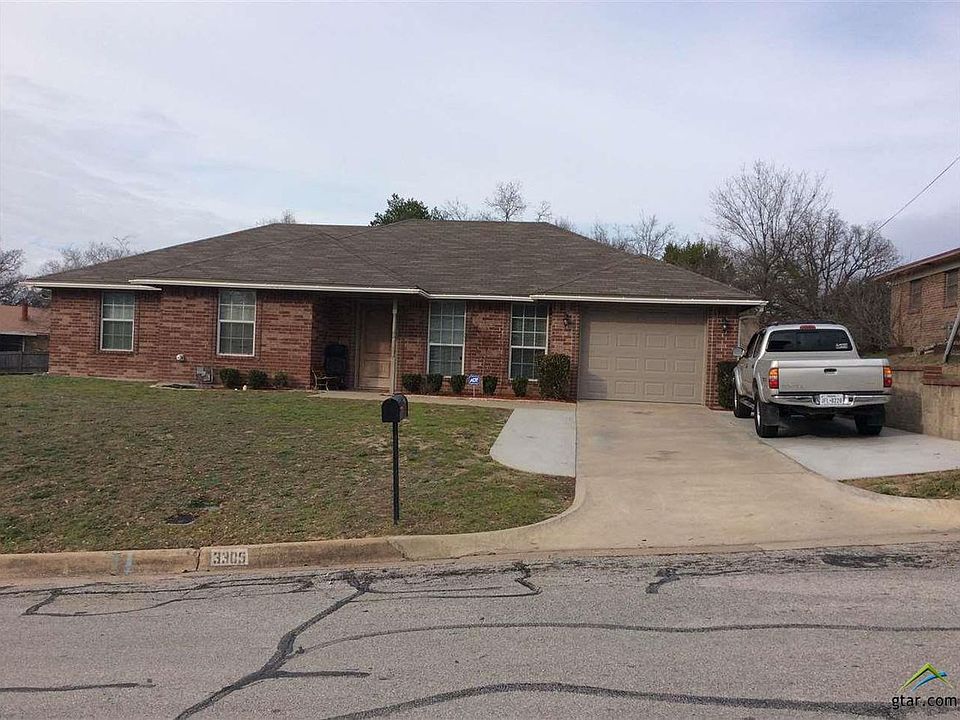 1st image of 3305 Shady Trail Dr