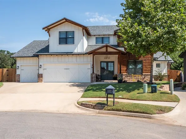7625 Sunset Sail Ave, Edmond, OK 73034