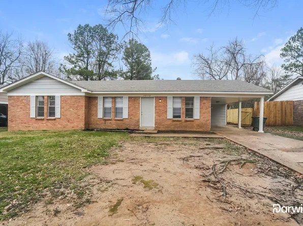 3870 Wordsworth Ave, Memphis, TN 38128