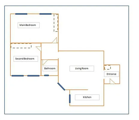 Rented by Sohayegh Enterprises Corp. | media 9