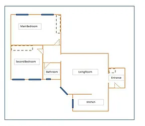 Rented by Sohayegh Enterprises Corp.