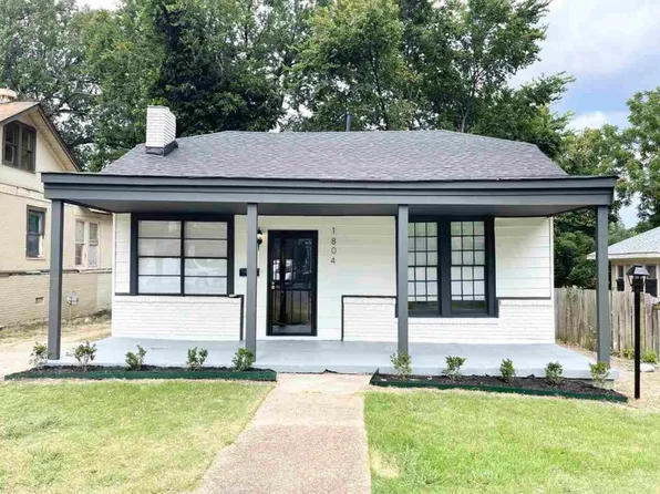 1804 Kendale Ave, Memphis, TN 38114