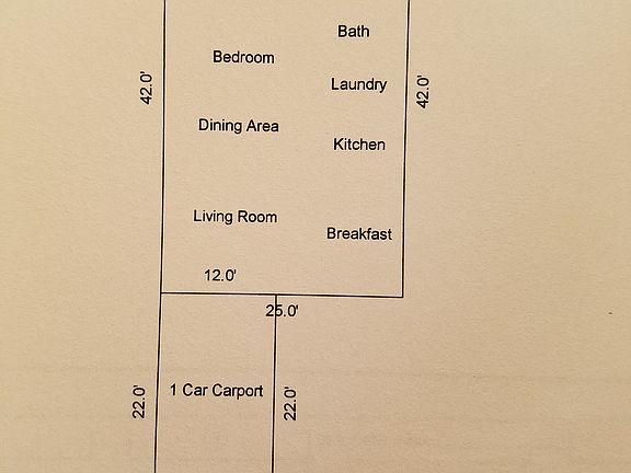 Layout.