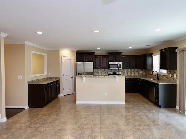 1761 Nicholas Dr, Sumter, SC 29150