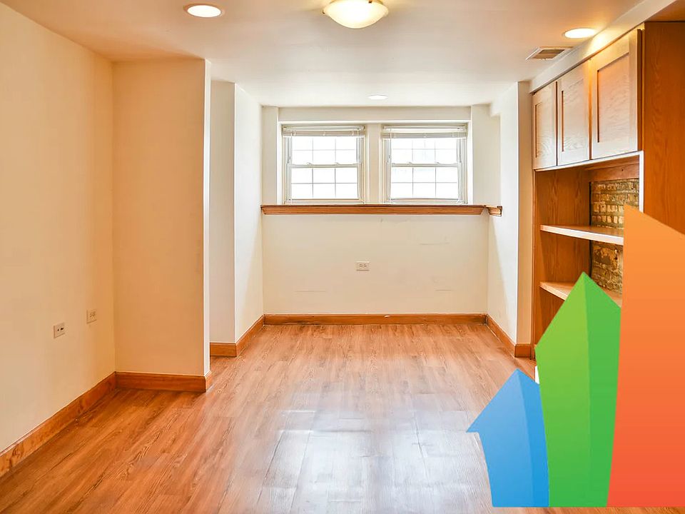 1st image of 3044 W North Ave #B