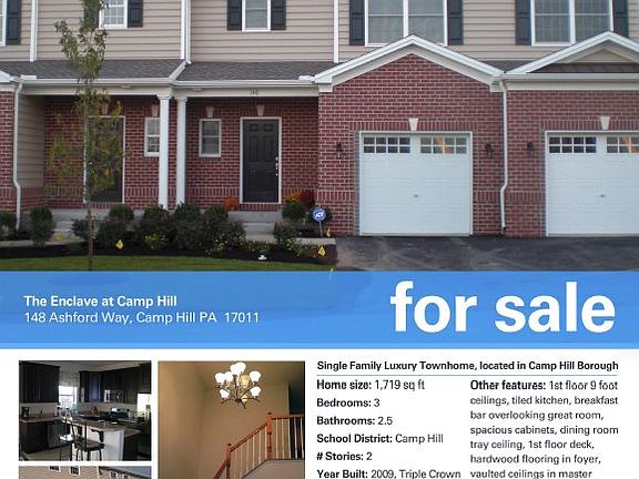 Open House Sunday