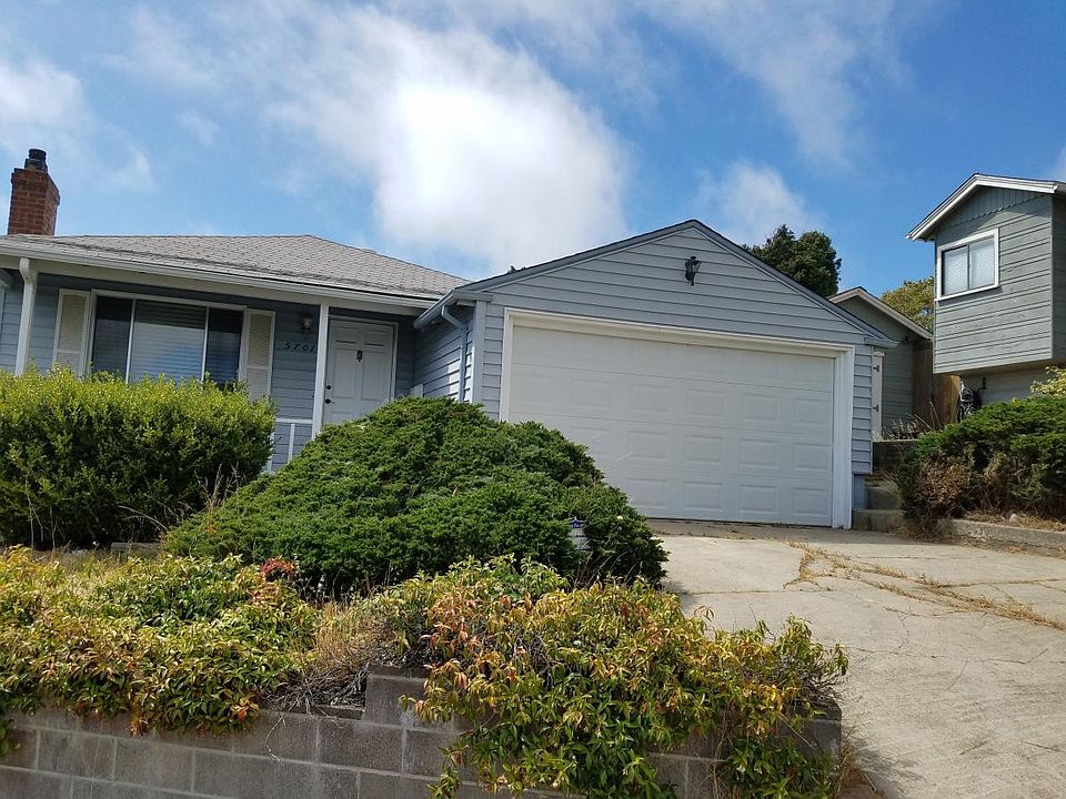 1st image of 5701 Burlingame Ave