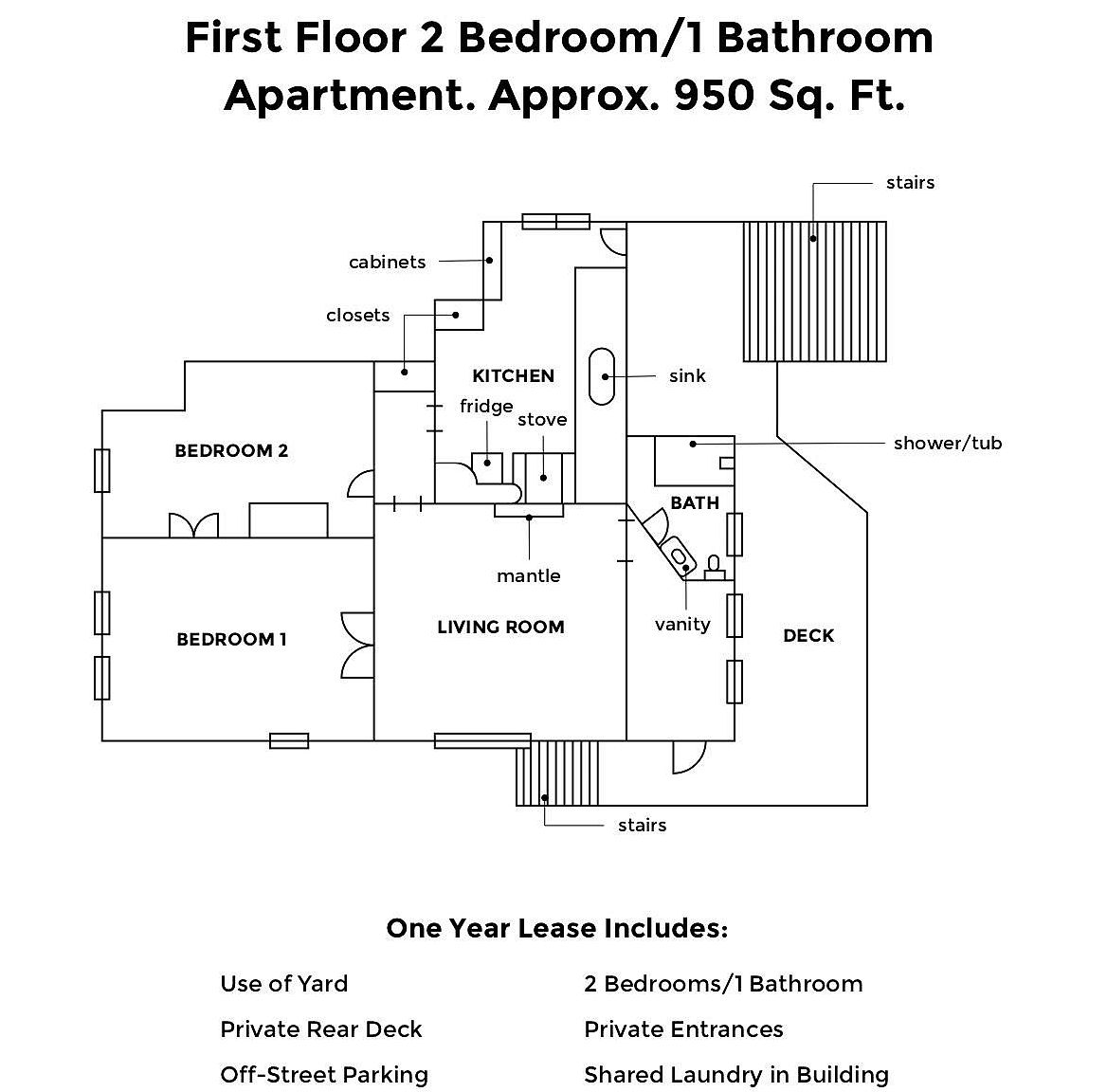105 Arbutus Ave APT 1, Baltimore, MD 21228 Zillow