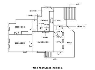105 Arbutus Ave APT 1, Baltimore, MD 21228