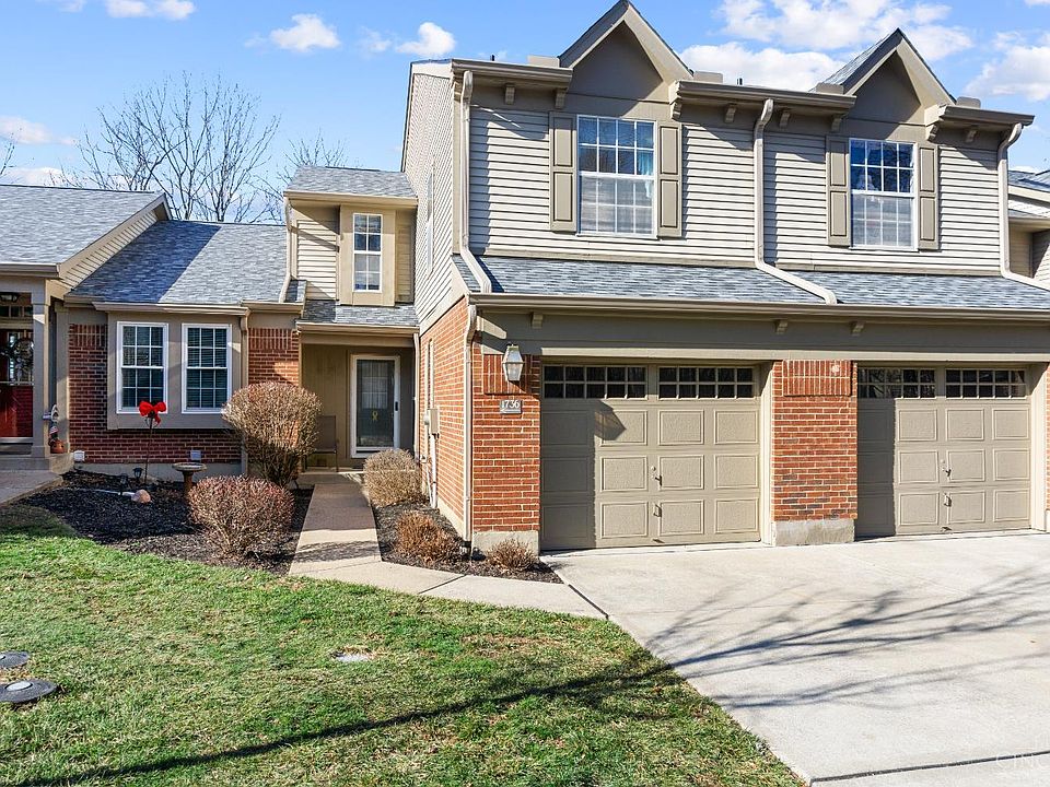 1st image of 1736 Emerald Glade Ln