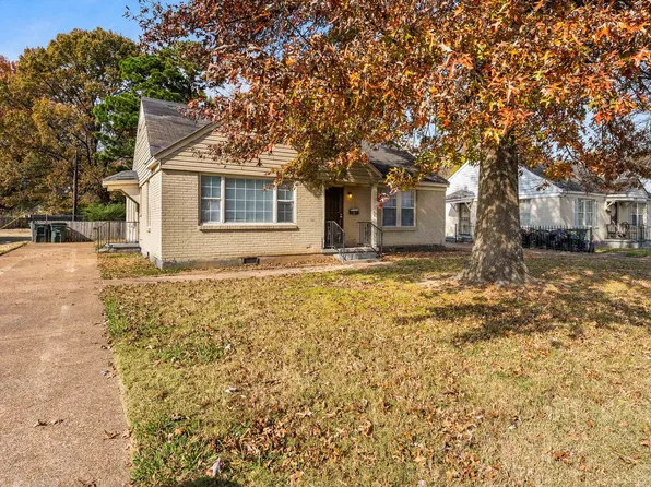 1093 N Watkins St, Memphis, TN 38107