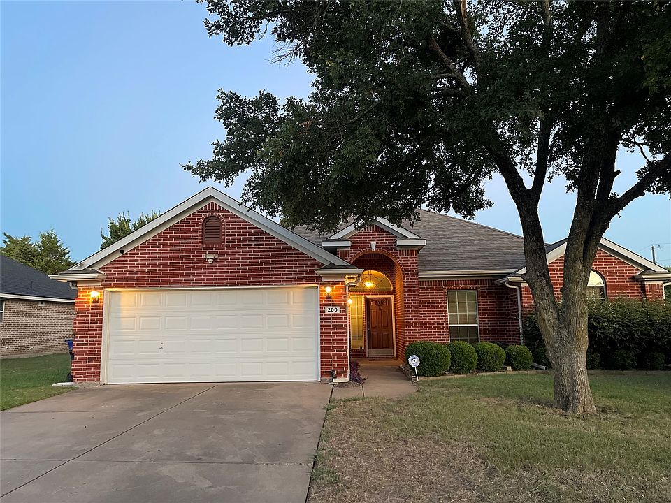 1st image of 200 Country Meadow Ct