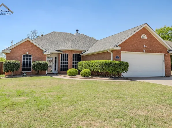 4 Northpark Dr, Wichita Falls, TX 76306
