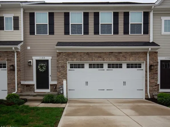 1188 Forecastle Trl, Medina, OH 44256