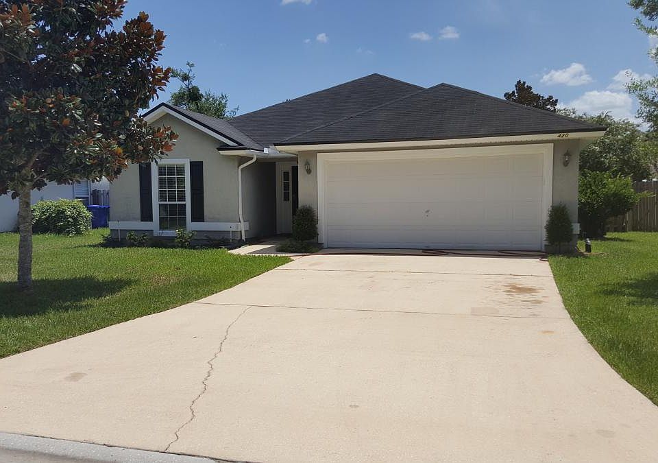 Exterior of Home