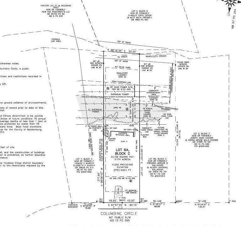 1st image of 4009 Columbine Cir