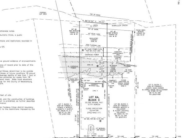 4009 Columbine Cir, Charlotte, NC 28211