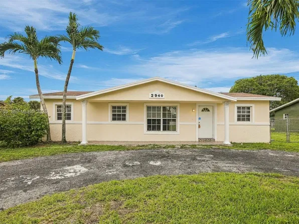 2940 NW 191st St, Miami Gardens, FL 33056