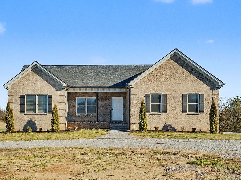 1st image of 1017 Kennedy Ln