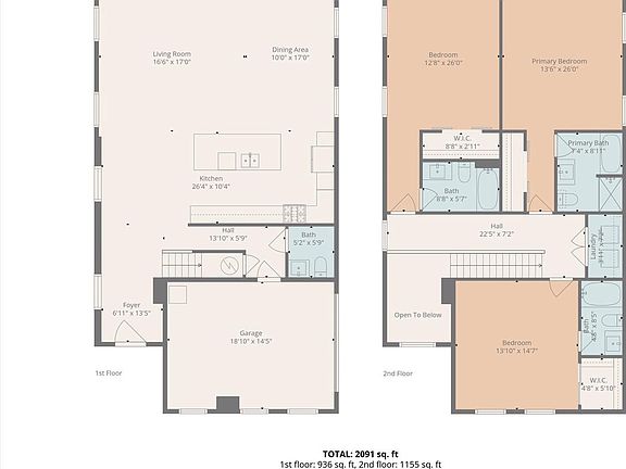 5th image of 3145 Baybriar Rd