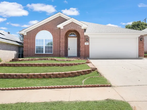 232 Goldeneye Ln, Fort Worth, TX 76120