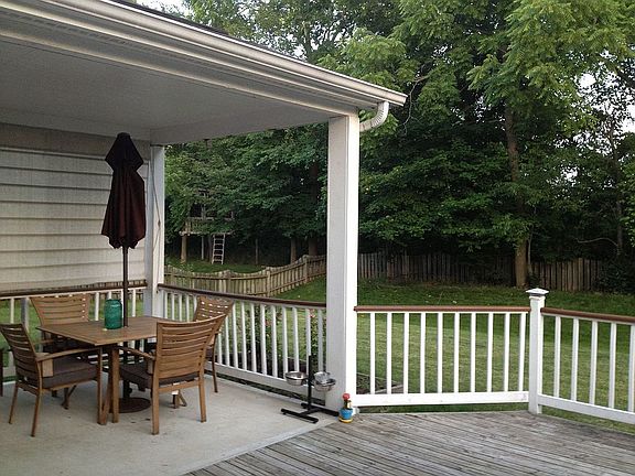 Deck/Fenced In Backyard