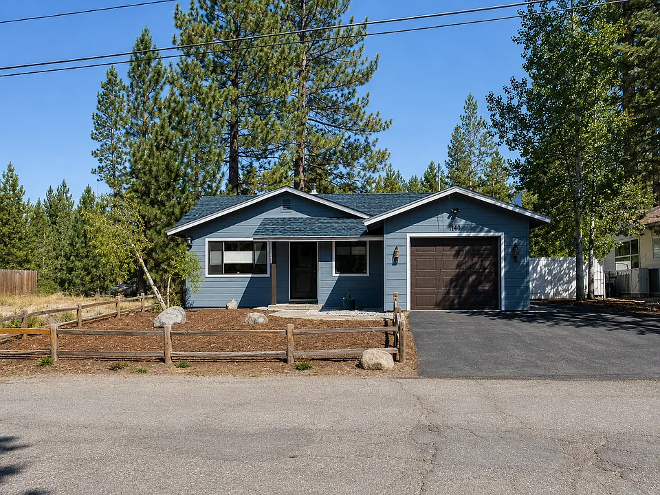 1735 Arrowhead Ave