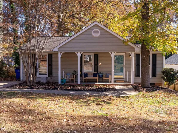 1067 Summit Dr, Greenville, SC 29609