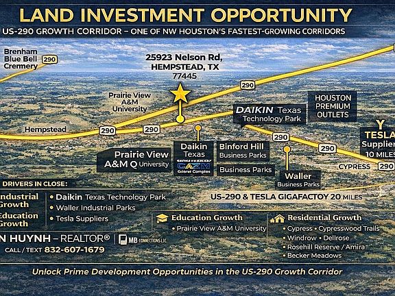 3rd image of 7 Nelson Rd